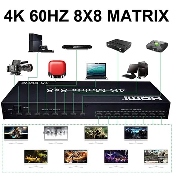 Матричный HDMI-коммутатор Ultra HD 4k 60Hz 8x8 HDMI Matrix 8 In 8 Out Splitter с адаптером EDID RS232 Switcher PC Host для телевизора/монитора Изображение