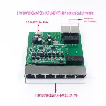 Настенный 8-портовый коммутатор Ethernet PoE 10/100/1000 Мбит/с Гигабитный Неуправляемый сетевой коммутатор 6PoE с 2 Восходящими портами NVR Изображение